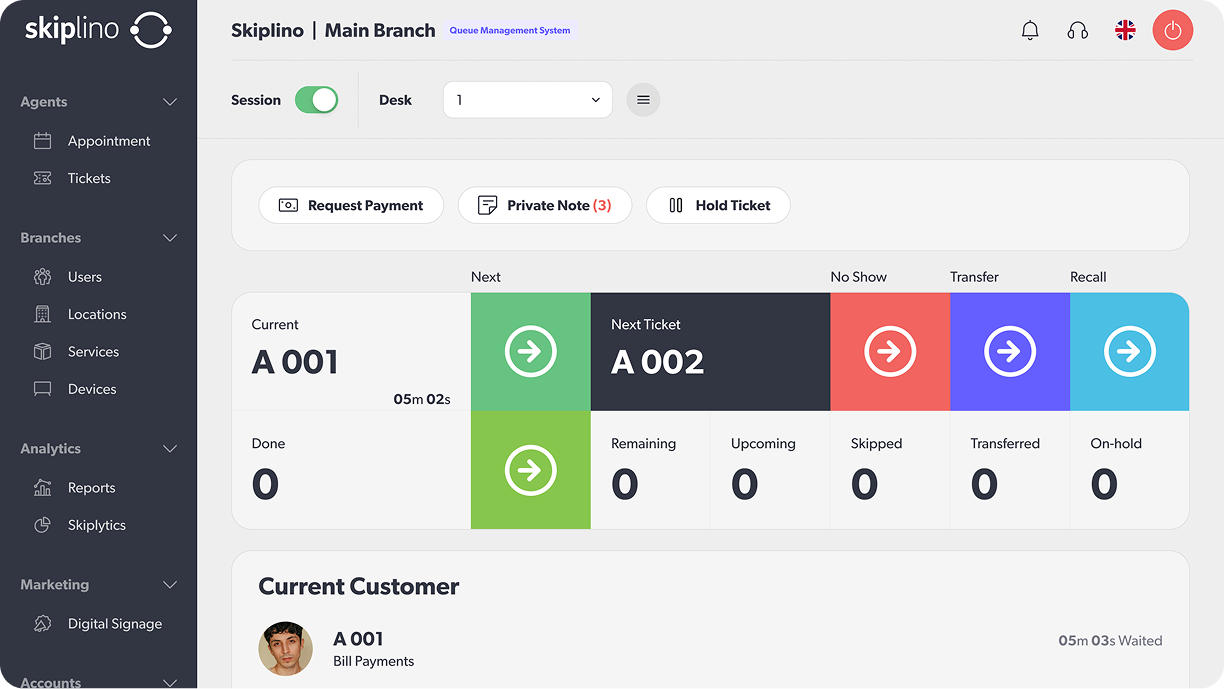 Skiplino queue management dashboard