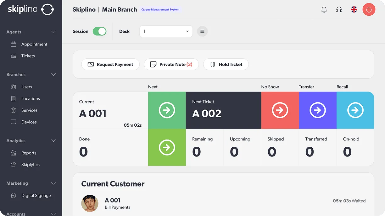 Skiplino queue management dashboard